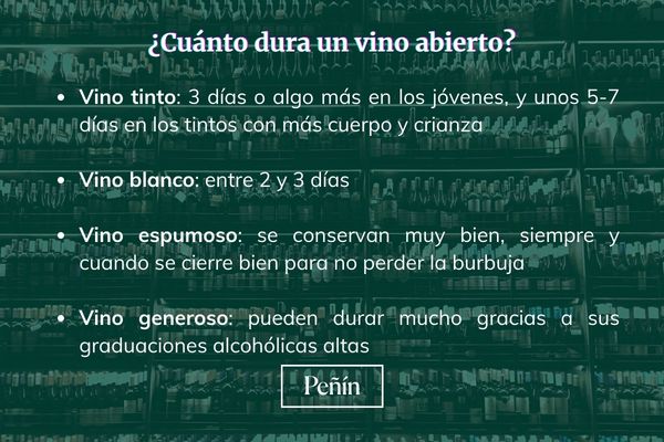 &iquest;Cu&aacute;nto dura un vino abierto?